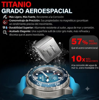 Reloj Hombre 