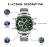 Reloj Hombre 